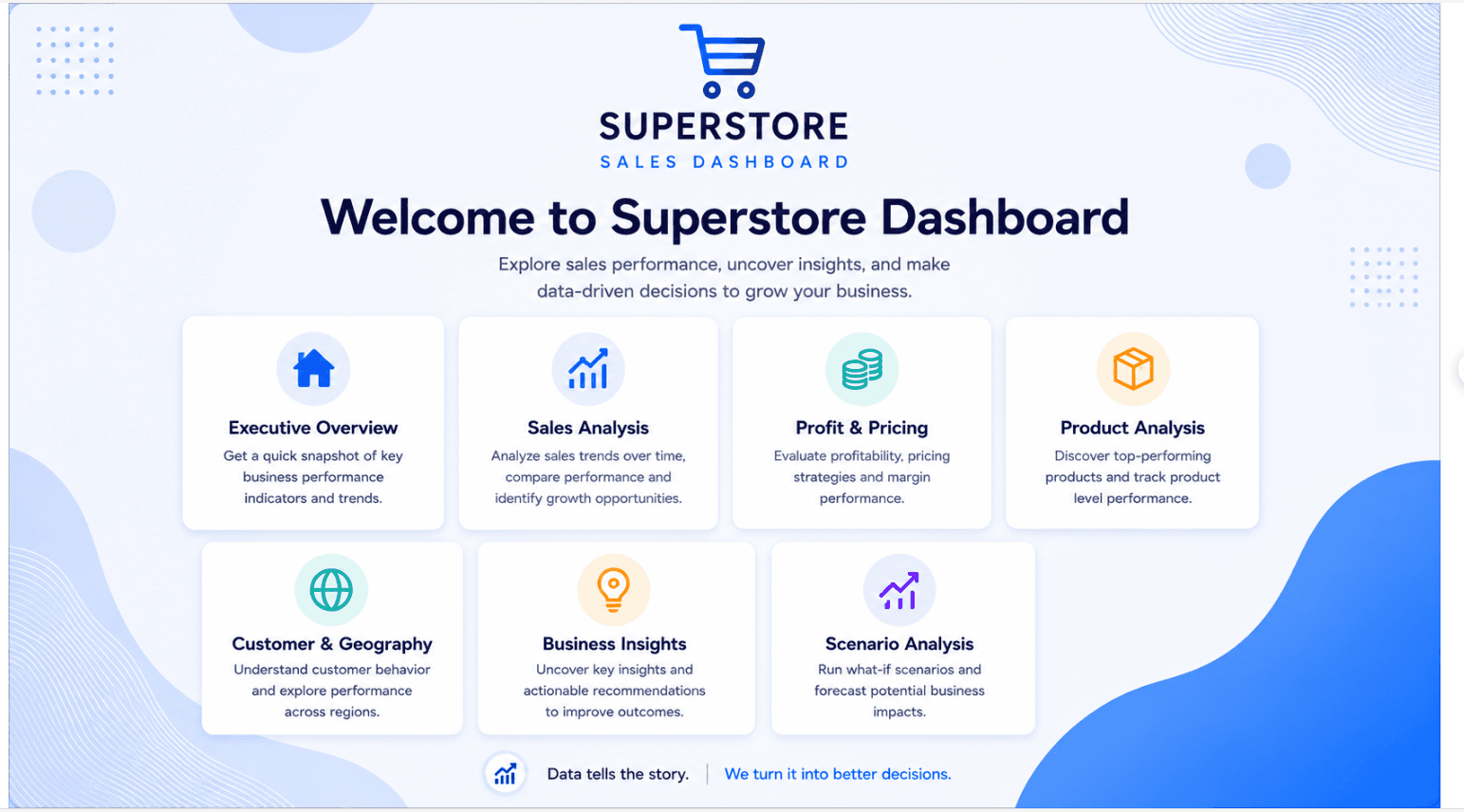 Superstore report home page with navigation cards for seven analytical report pages